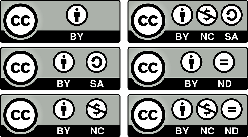 Creative Commons Licensing 