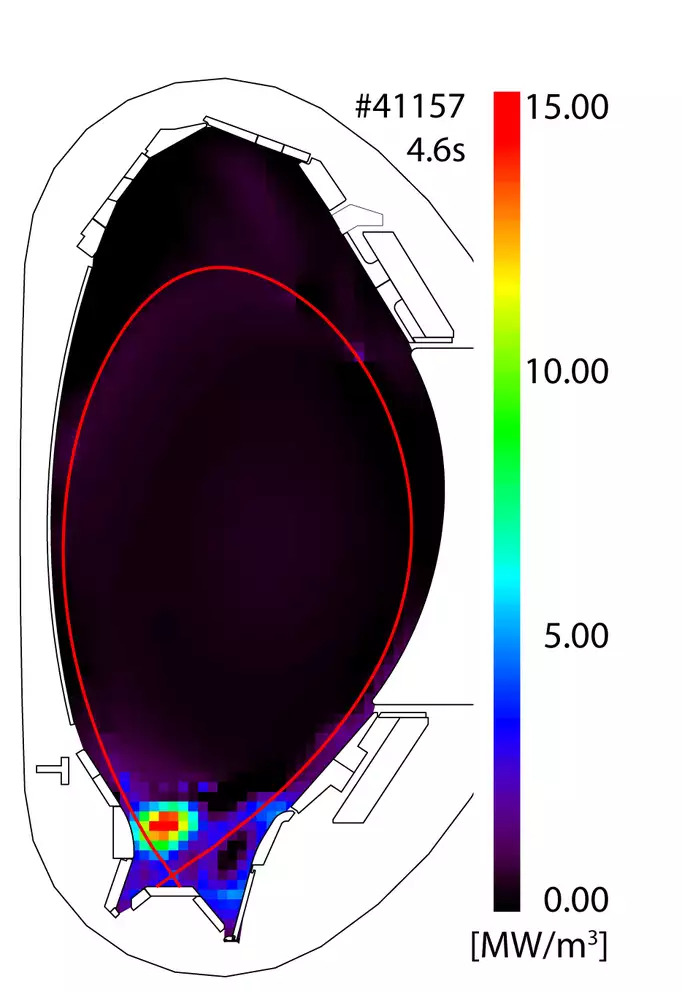 Tokamak IPP