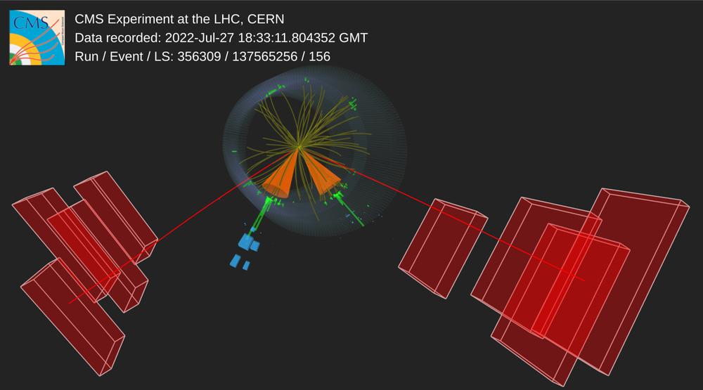 LHC